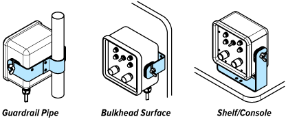 Drawing showing control box mounting options
